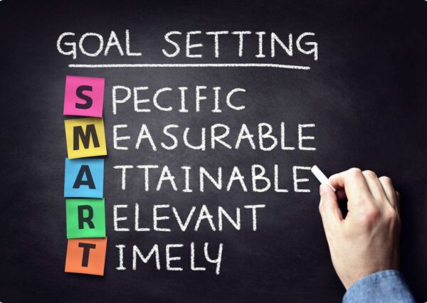 Strategic Marketing Goal Setting for Success