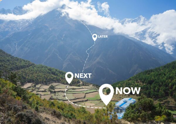 Tranquil Living Roadmap: Your Journey to Serenity