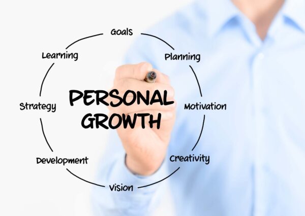 Unleashing Your True Potential: Personal Growth Toolkit